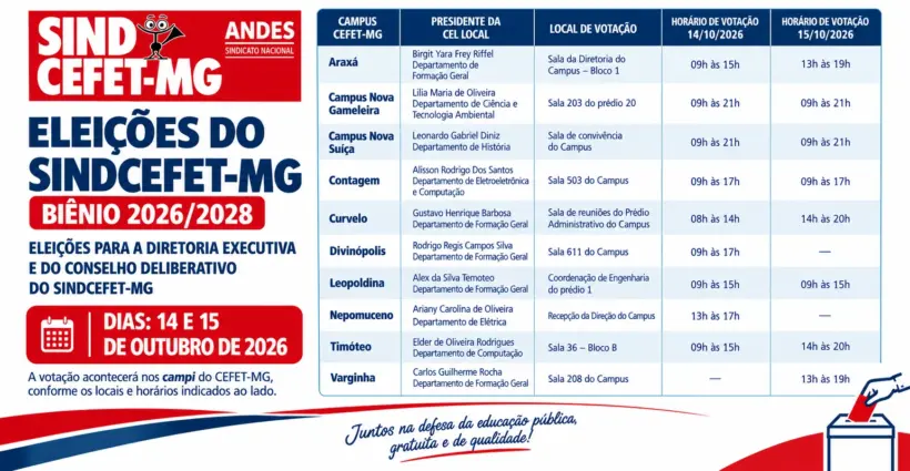 ELEIÇÕES DO SINDCEFET-MG | BIÊNIO 2026/2028: Confira os locais e horários de votação