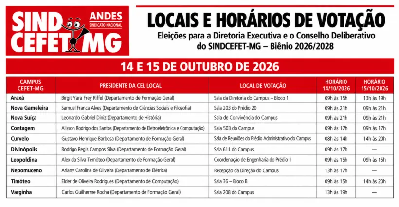 ELEIÇÕES DO SINDCEFET-MG | BIÊNIO 2026/2028: Confira os locais e horários de votação